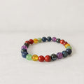 Original 7 Chakra Bracelet – Natural 8mm Healing Crystal Beads for Reiki & Yoga